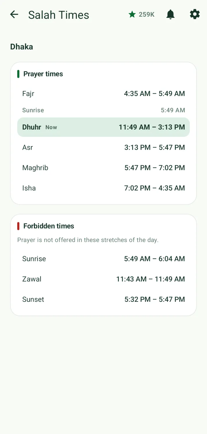 Salah Times for Dhaka: Fajr to Isha with Dhuhr marked Now, and the sunrise, zawal and sunset forbidden times
